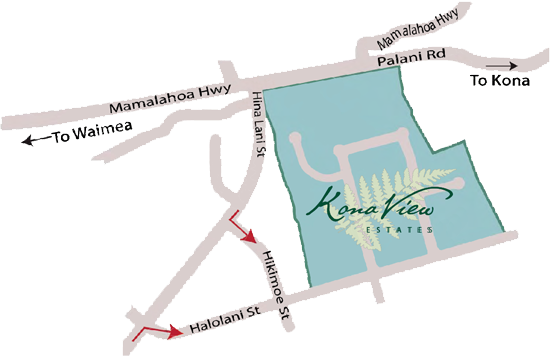 Directions